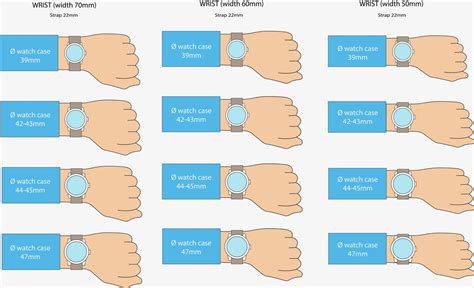 watch case diameter guide.